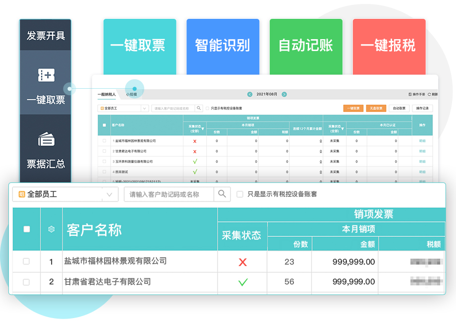 智能财务，提高代账效率一键取票：进销项、银行流水单自动获取；智能识